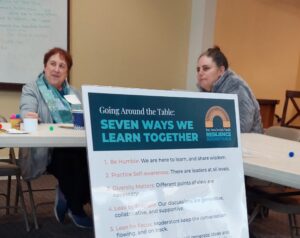 Resilience Roundtable Meeting I